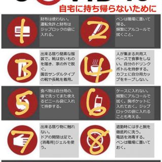 PCR検査で新型コロナの陰性証明はできません！