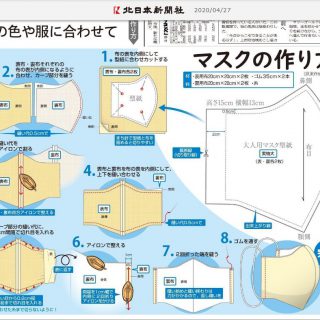 布マスクで充分‼️